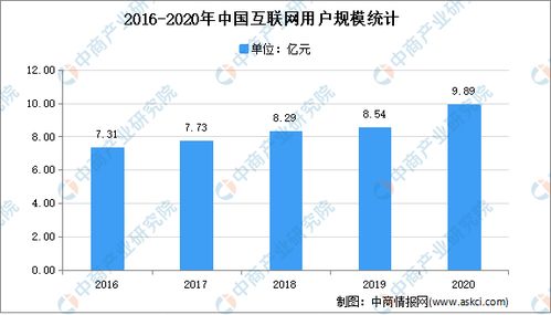 官道口最新油价消息，走势分析与预测，今日油价一览