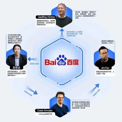 揭秘百度背后的搜索故事，好事成双，一探究竟！