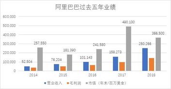 地毯电商公司排名揭秘，行业巨头与竞争优势概览