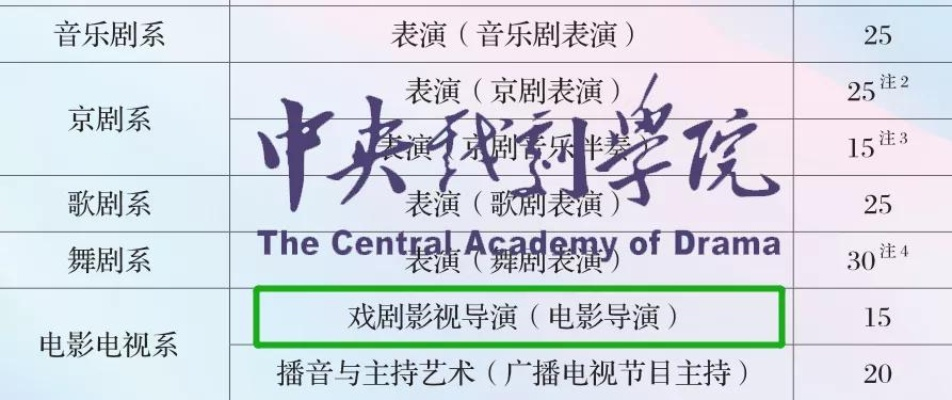 唐山编导公司TOP10深度解析与排名对比