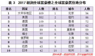 世界十大神学家排名大揭秘，神秘榜单不容错过！