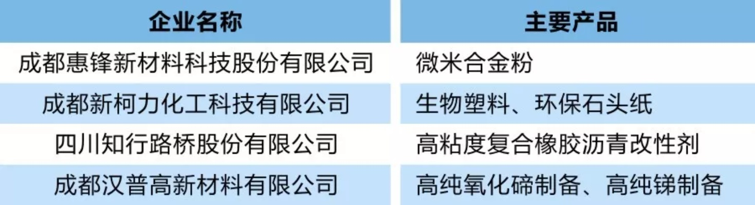 四川静电包装膜公司排名大揭秘，探寻行业领军者，不容错过的包装翘楚！