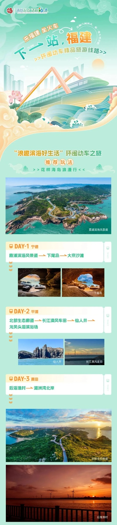 福建最新火车出游攻略，畅游美景不容错过！