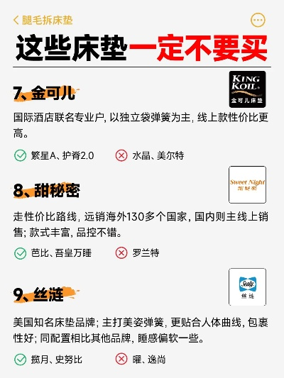 全球床垫品牌排名揭秘，MPE床垫选购指南
