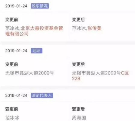 冰冰深度解读，今日天下最新消息全解析