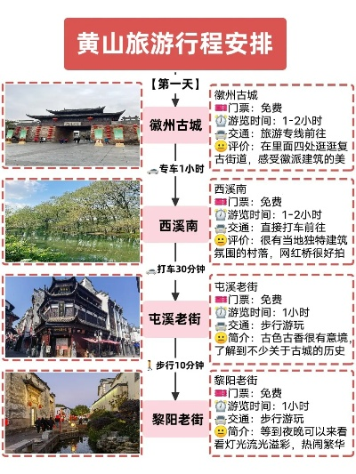 屯溪古城魅力之旅，不可错过的旅游攻略！