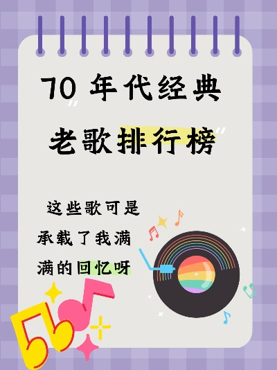 怀旧旋律的现代回响，揭秘最新经典老歌排行榜上的最新一首歌曲！