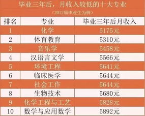 哈尔滨家装公司排名揭秘，专业解读与选择指南