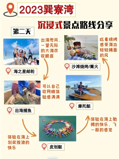 惠东旅游攻略，探秘海滨风光与独特文化之旅