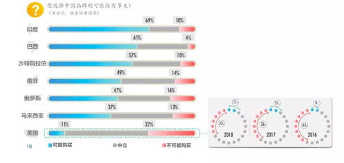 蓝色晶体巨头揭秘，行业影响力与成就排名榜单