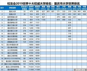 「城区人口巅峰榜，中国十大城市排名解析」