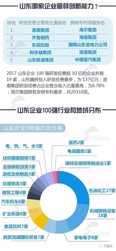山东省滑石公司排名揭秘，行业洞察与深度分析