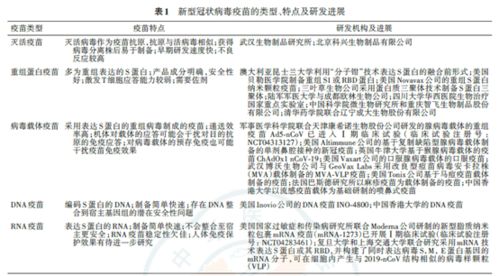 今日美国疫情病例最新统计，挑战与应对策略