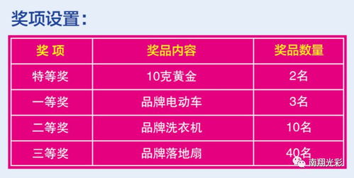 大王镇最新招工信息大汇总，今日职位更新速递