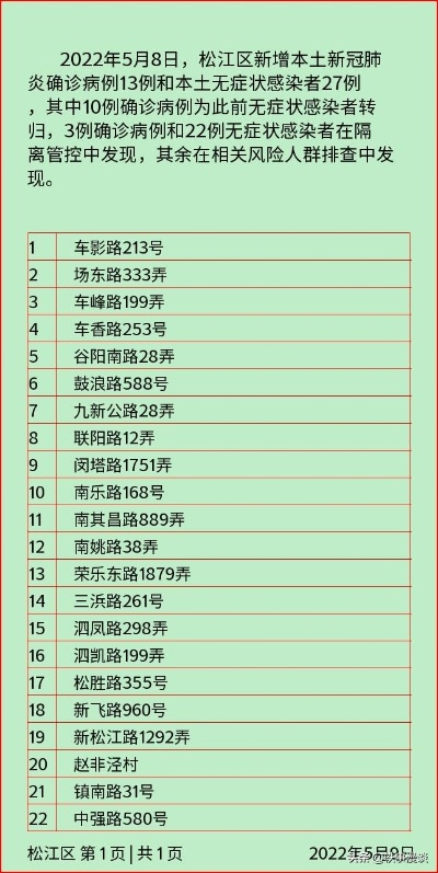 袍江最新疫情通报分析与观察，今日疫情动态解读