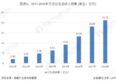 全球电影产业财富密码揭秘，票房与投资排名大盘点
