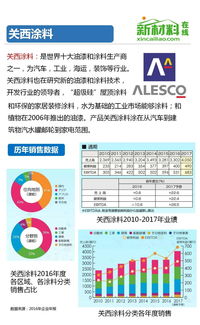 移樽就教 第2页