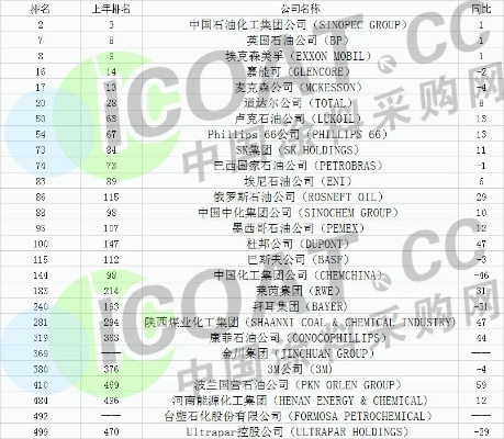 张王李赵 第2页