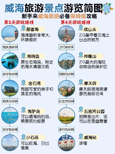 威海最新详细攻略揭秘，探索魅力城市的隐藏宝藏！