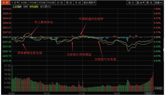 今日打板票行情速递，市场走势深度解析，投资机会一手掌握