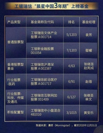 国信期货公司排名揭晓，行业佼佼者一览无余