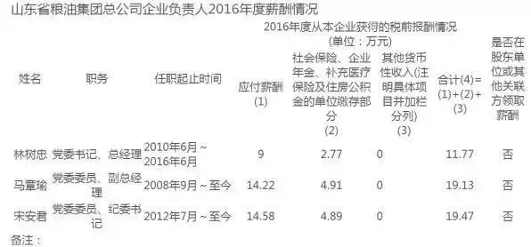 2025年6月21日
