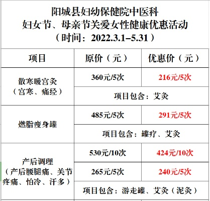 随州妇幼义诊时间更新，关爱妇女儿童，健康服务直达家门口