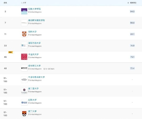 郑州网站搭建公司排名揭秘，专业实力与信誉的综合考量