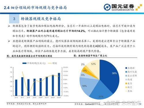 芯片光源系统公司排行榜及行业影响力深度解析