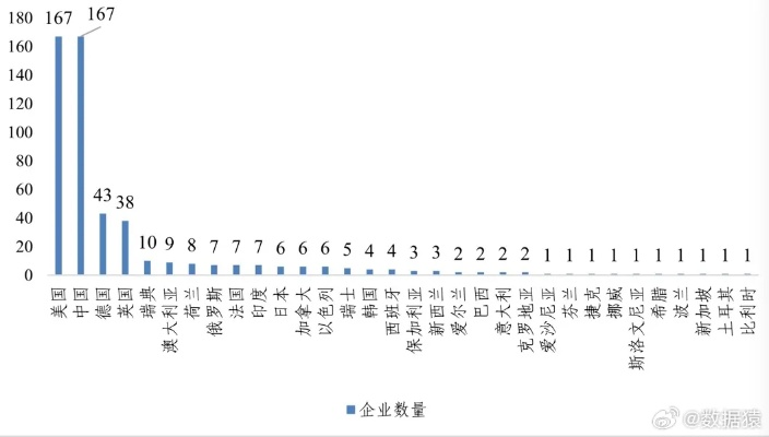 全市排名算法公司揭秘，背后的秘密武器全解析