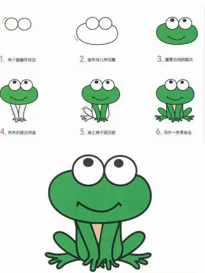 百度独家揭秘，绘画小白也能学会！超萌小青蛙绘制教程