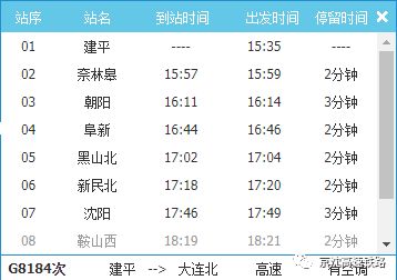 朝阳5路公交车最新票价表更新通知