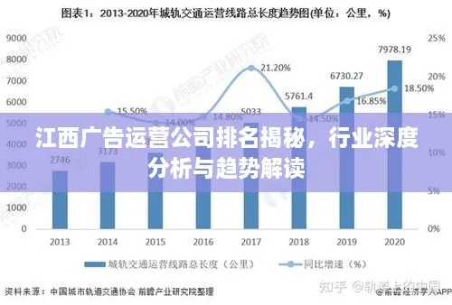 江西中药馆设计公司排名揭秘，行业佼佼者探寻