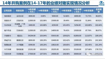 PVS行情深度解析，最新动态与趋势预测