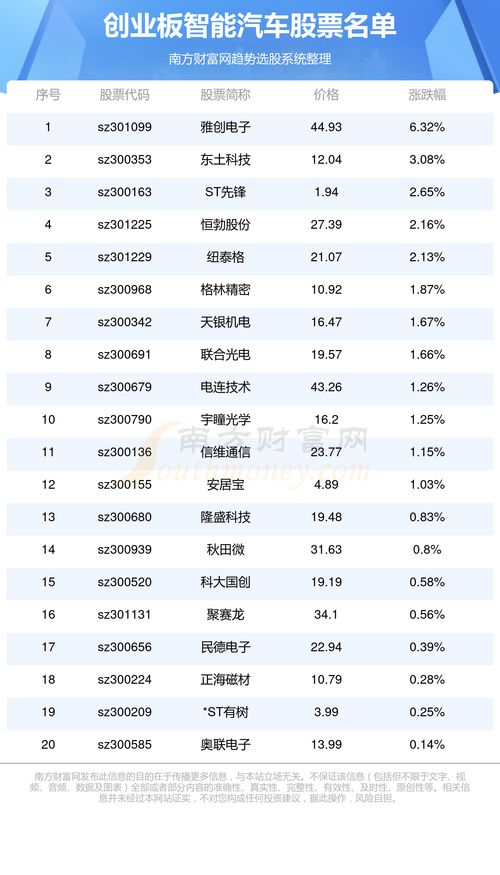 汕头监理公司排名揭秘，探寻行业领军者