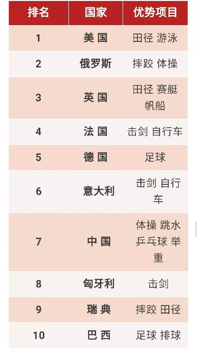 新闻中心 第148页