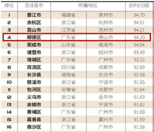 武汉羊肉公司排名揭晓，品质与口碑的双重考量榜单出炉！