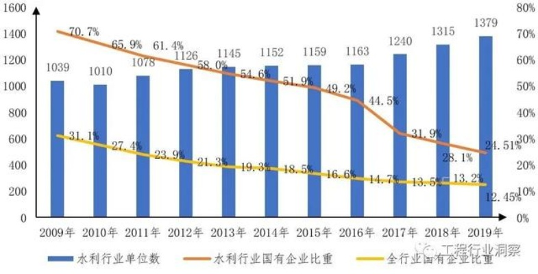 兴水新闻聚焦，水利行业最新动态与未来趋势探索