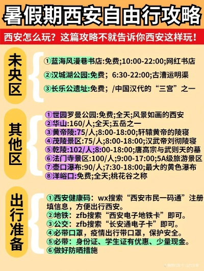 暑假西安游学攻略，学生必知的旅游胜地！