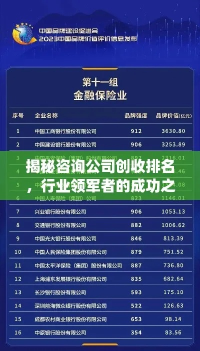 绩效管理公司榜单揭晓，行业领导者与最佳实践全揭秘