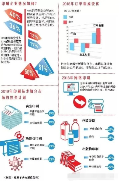 全球印刷书籍排名揭秘，探寻印刷业历史之巅