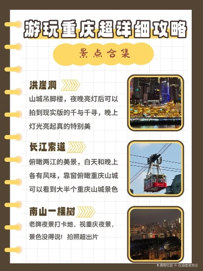 重庆旅游攻略，新潮玩法带你畅游山城！