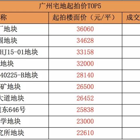 商业冷冻行业巨头TOP10揭秘，成功秘诀背后的力量