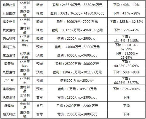 霍邱左王土匪名单揭秘，最新情况全面解析