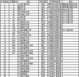 浙江肾病专家前十名榜单，实力与信誉并存的肾病治疗典范