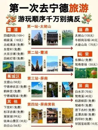 鹰途探秘，翱翔天际的极致旅行攻略