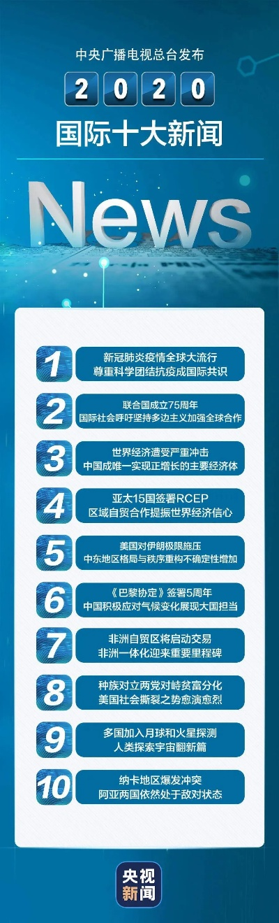 红果新闻头条，揭秘全球最新动态，掌握时事热点资讯！